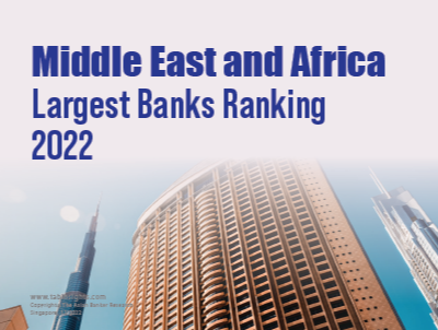 MEA200 Largest Banks Ranking Report 2022
